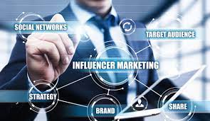 marketing 