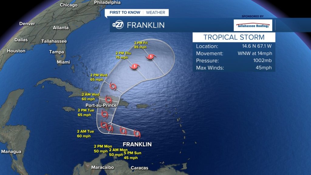 frankiln